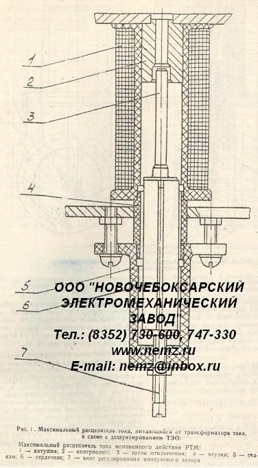 Электромагнит ТЭО